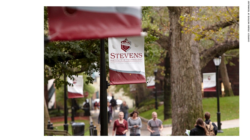 college return investment stevens institute