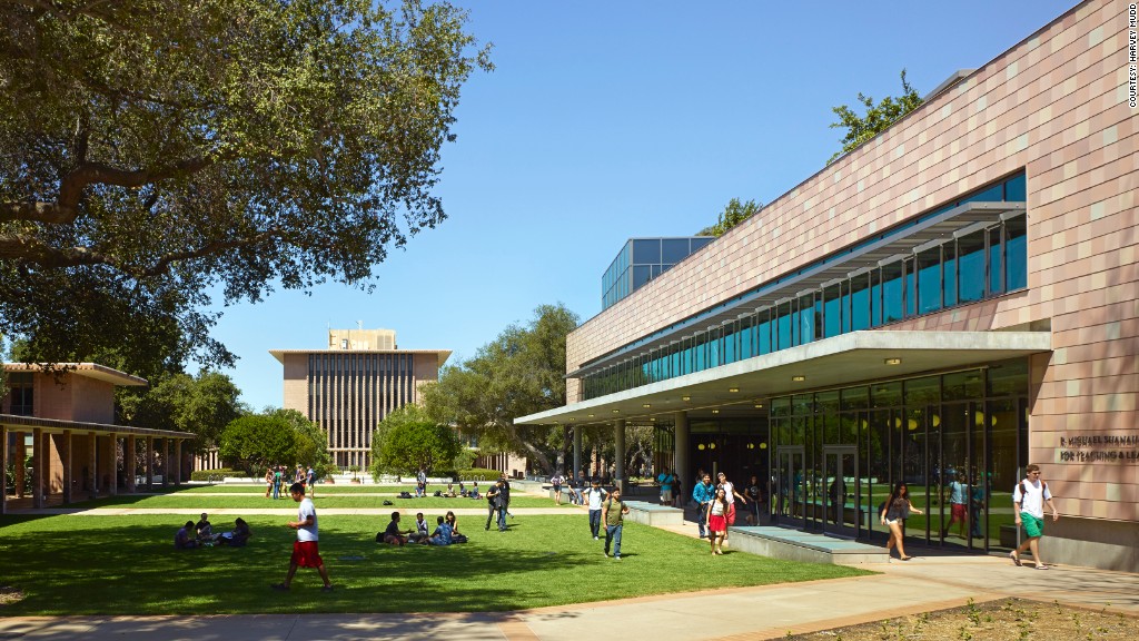 college return investment harvey mudd