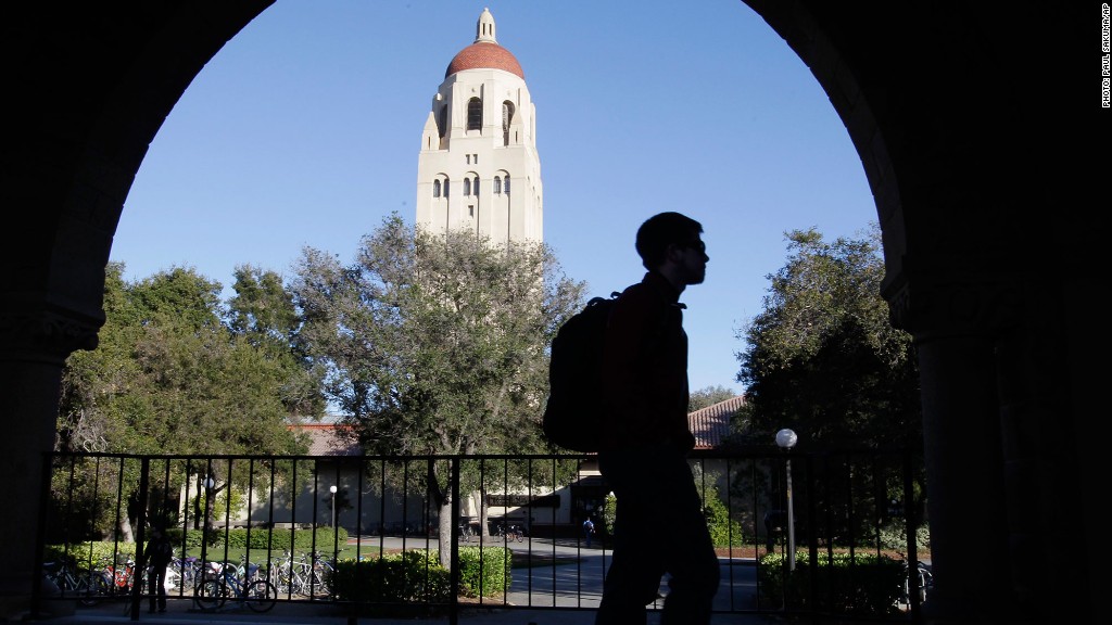 college return investment stanford