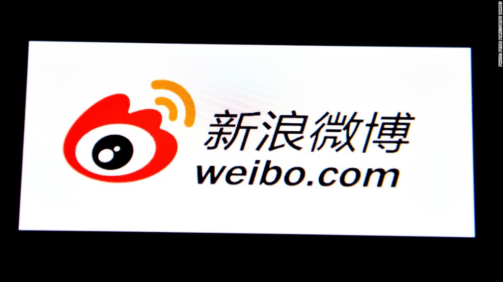 weibo nasdaq