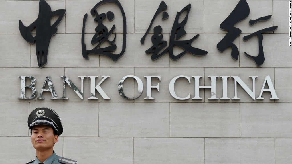 china jobs - bank of china