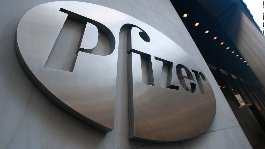 china jobs - pfizer