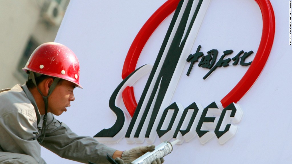 china jobs - sinopec