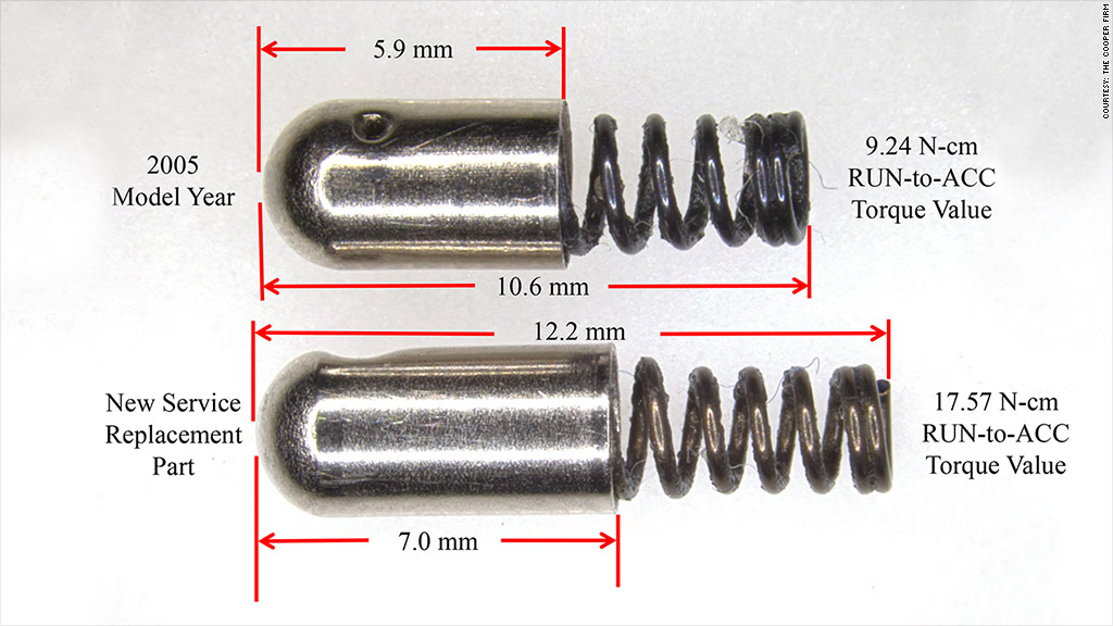 gm ignition switch