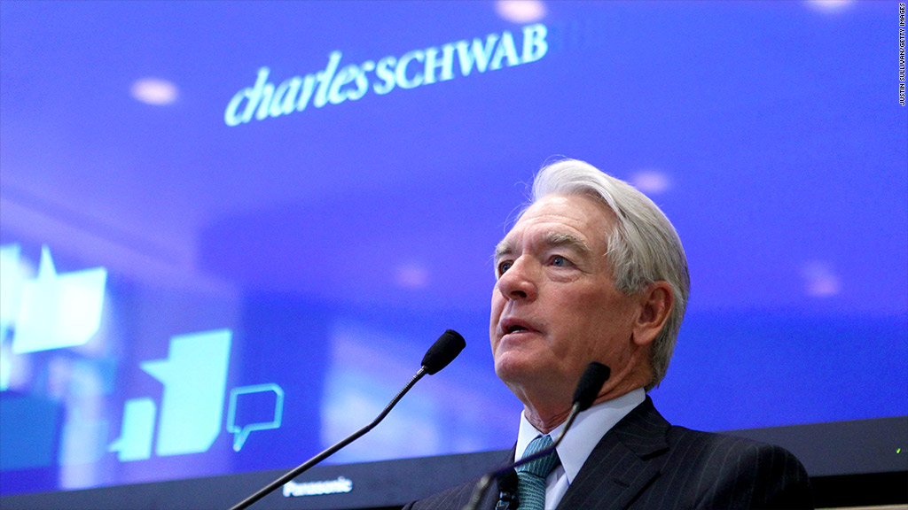 charles schwab hft