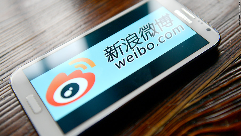 weibo initial public offering