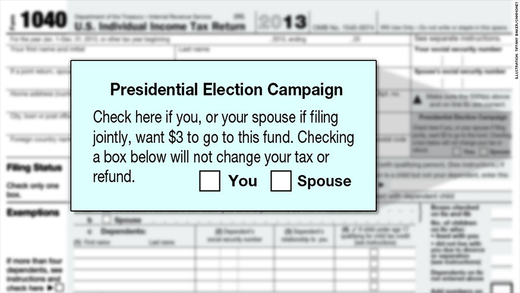 The real story behind the 3 tax checkoff box