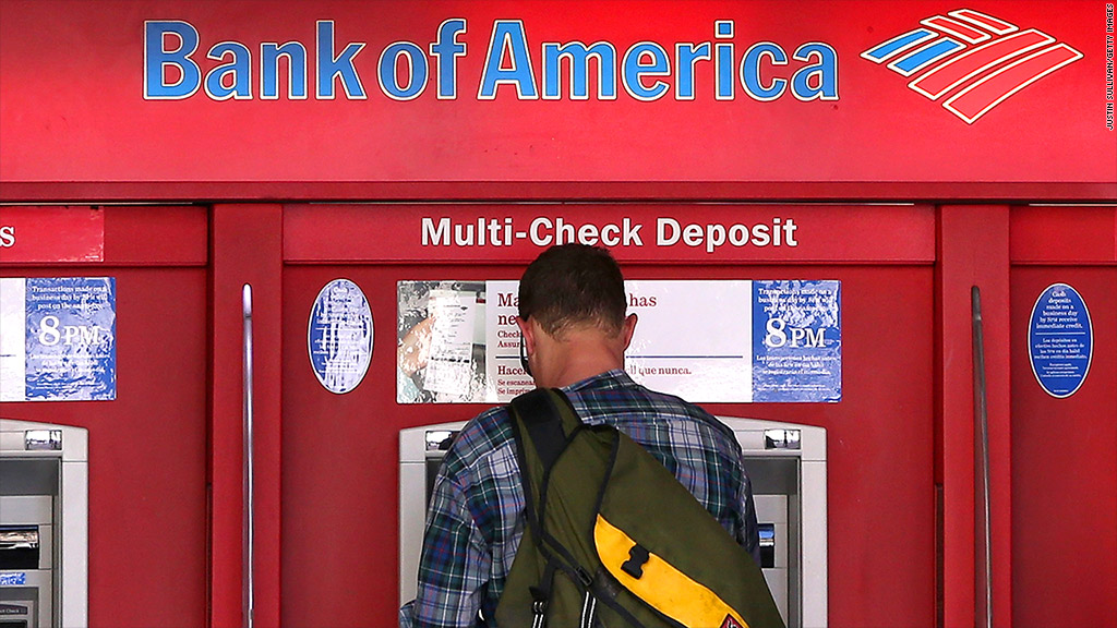 bank of america cfpb