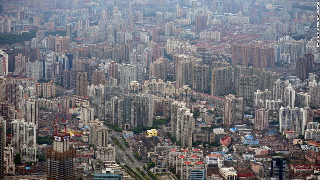 housing china