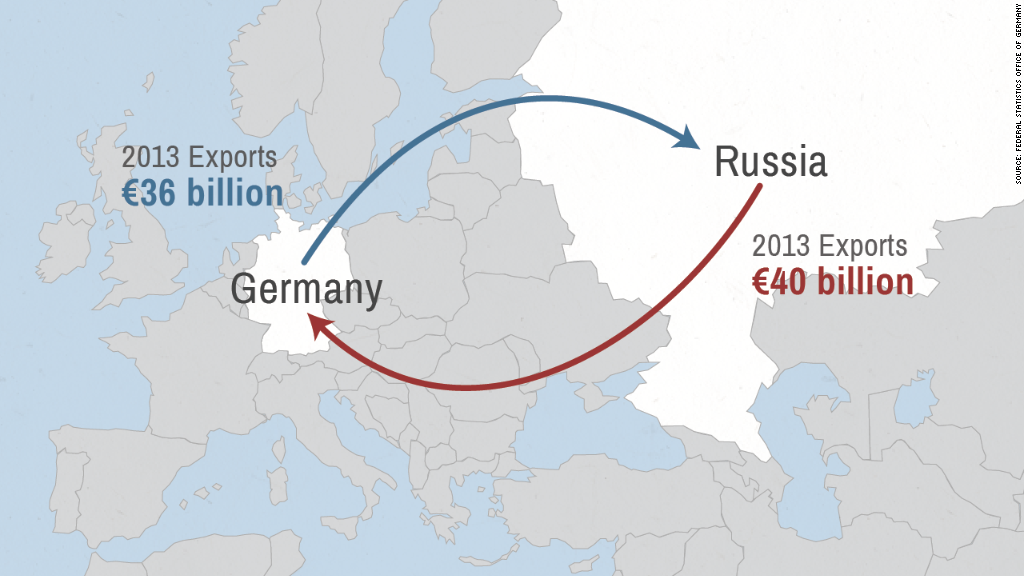 Карта россии германии