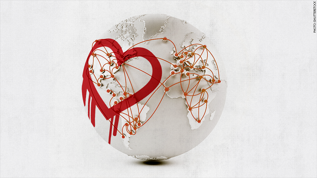 internet security heartbleed