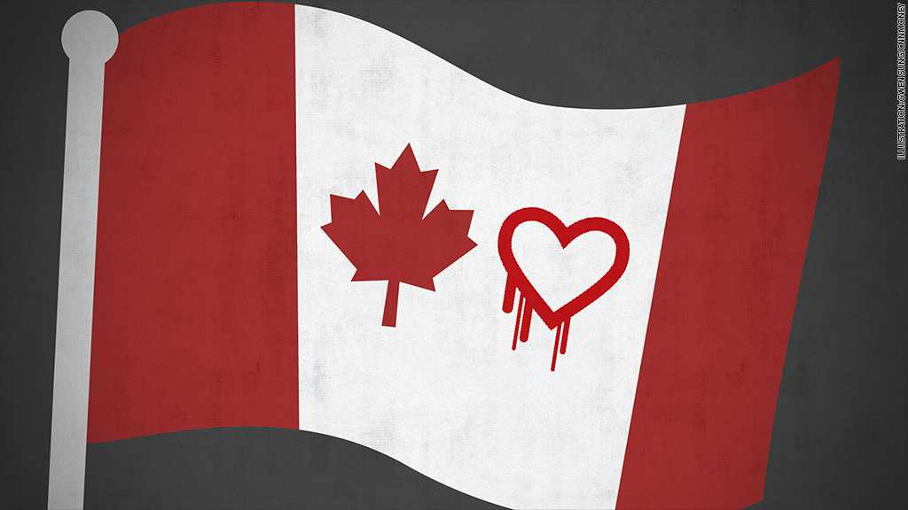 canada heartbleed