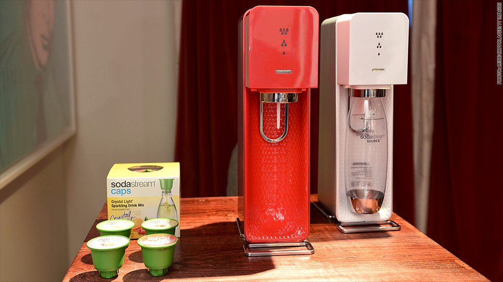 sodastream investing