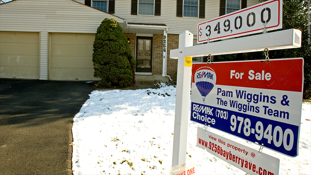 case shiller home prices