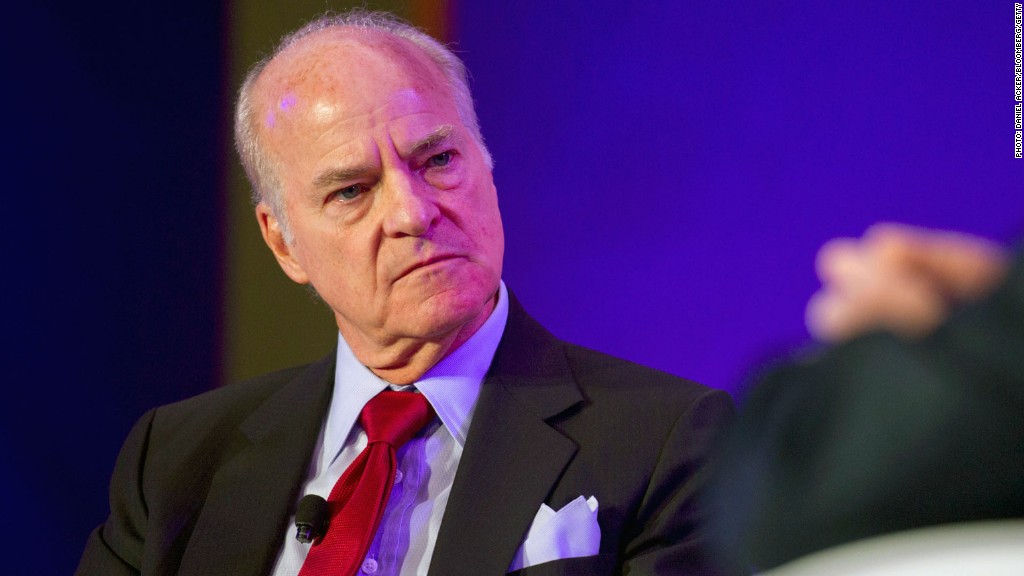 henry kravis