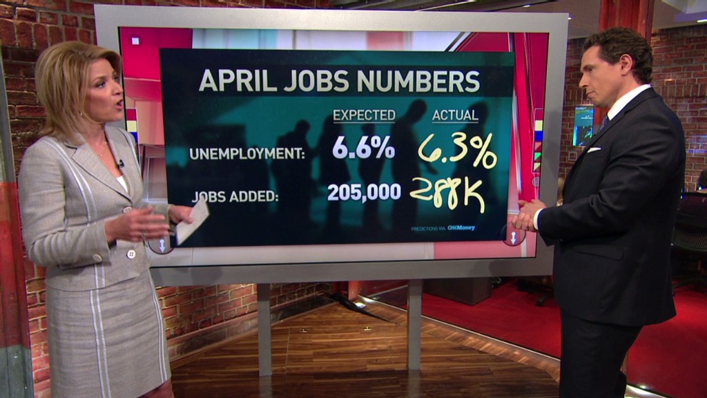 A big improvement in hiring in April