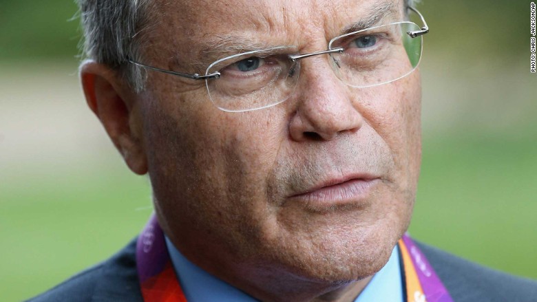 martin sorrell