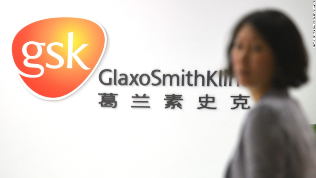 gsk china