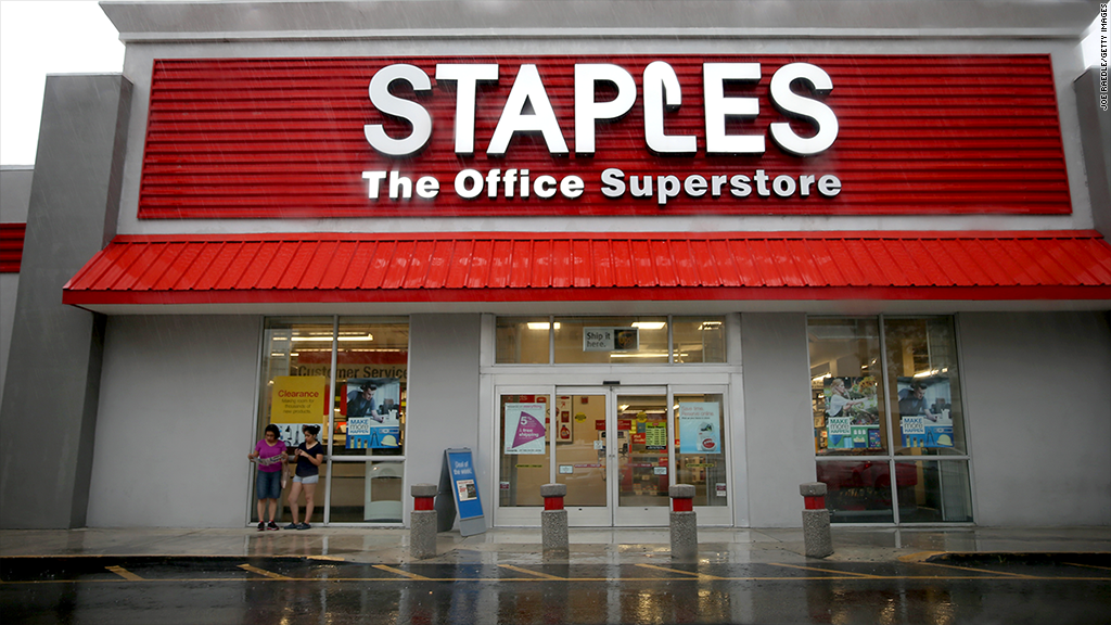 staples stock analysis