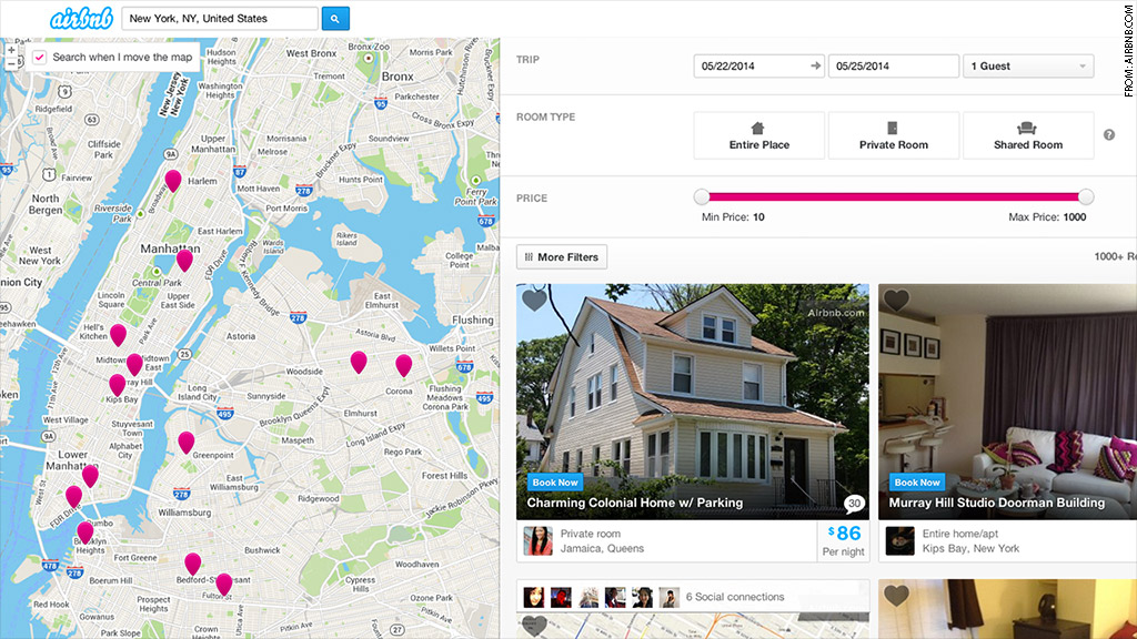 airbnb nyc
