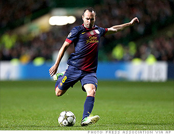 marketable footballers andres iniesta