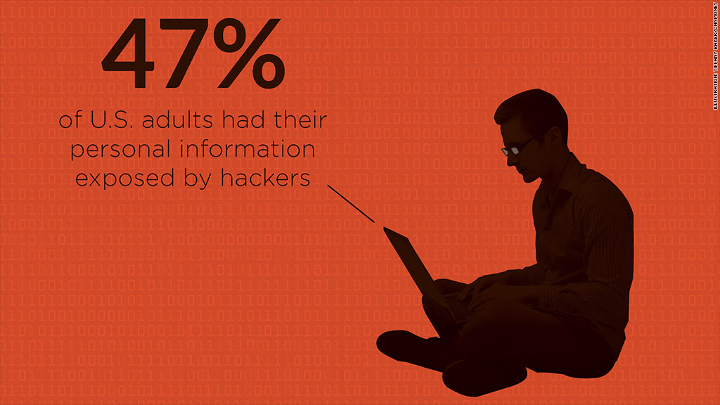 Half of American adults hacked this year