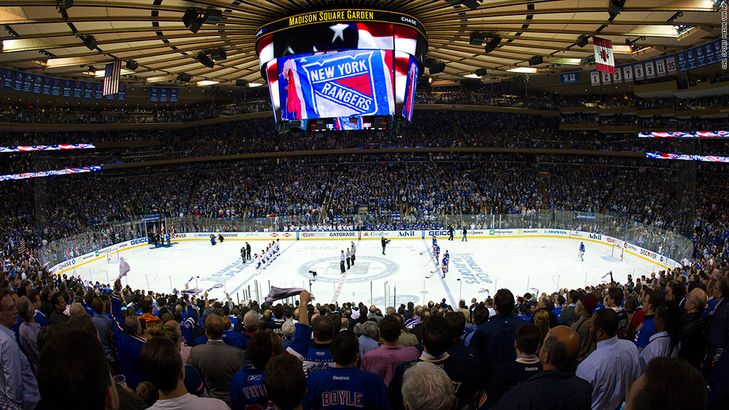 rangers msg stock