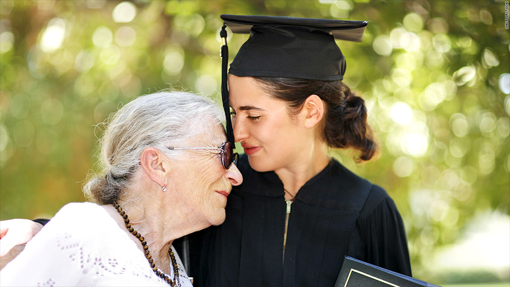 grandparents college savings