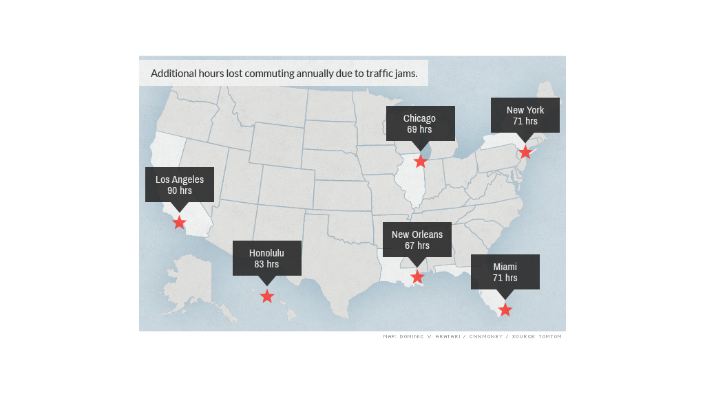 us city congestion