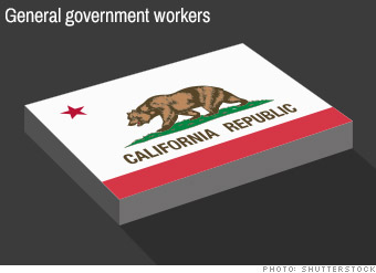 us investors california government workers