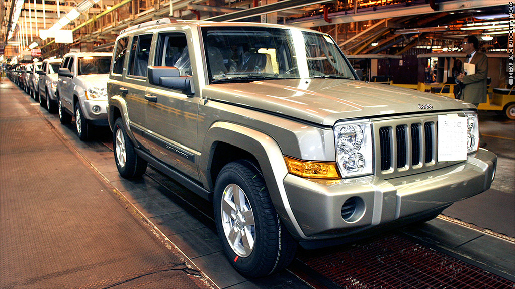 jeep commander 2006