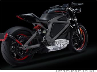 harley e bike 2019