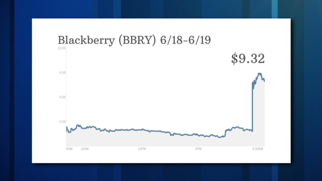 BlackBerry is back! For real!