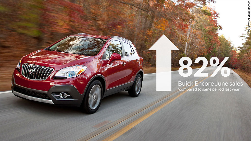 buick encore