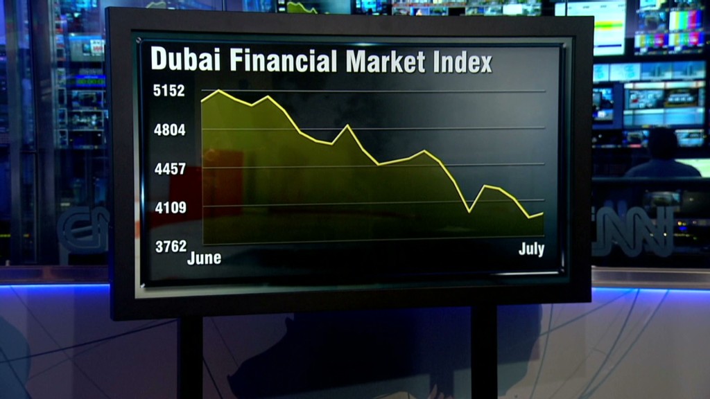 Dubai's dismal month: Market dives 22%