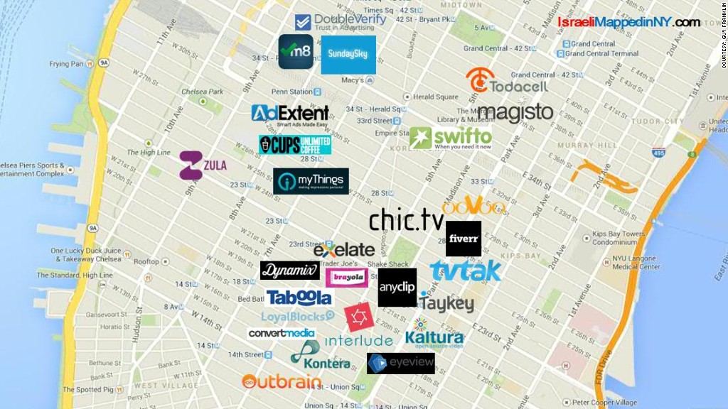 israeli startups nyc