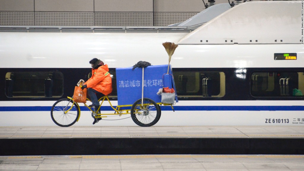 china high speed rail 7