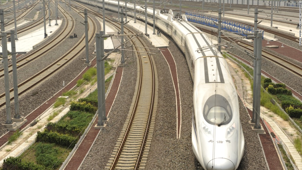 china high speed rail 8