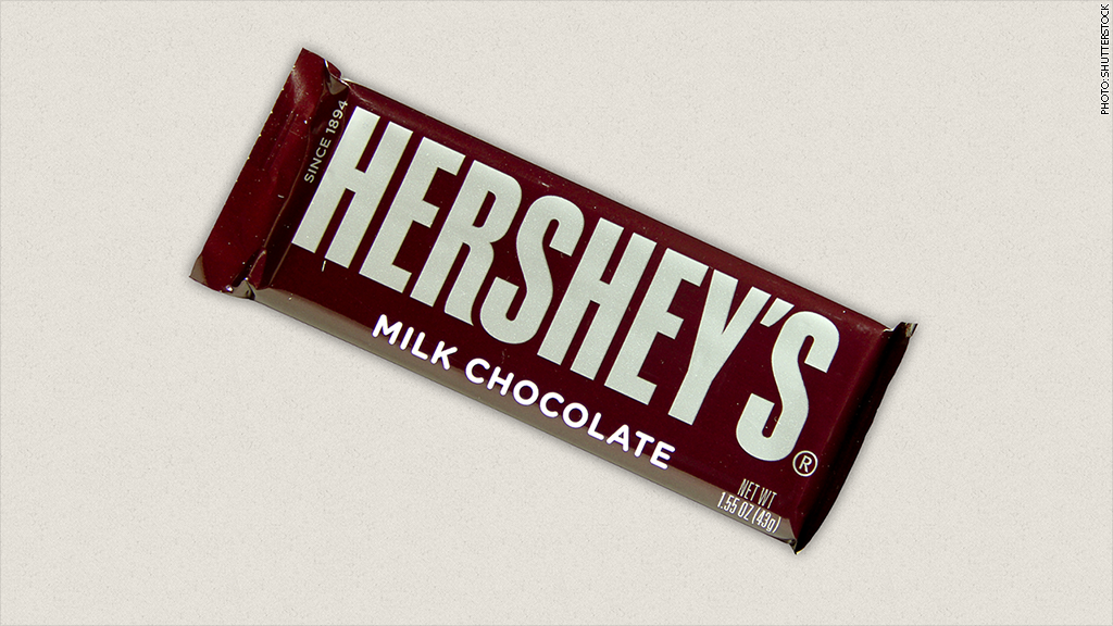 hersheys price hike