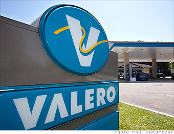 cheapest stock valero energy