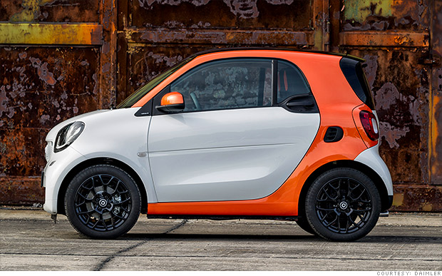 Still itty-bitty in the city - All-new smart fortwo - CNNMoney