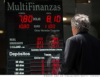 market scare emerging argentina