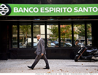 market scare portugal banks