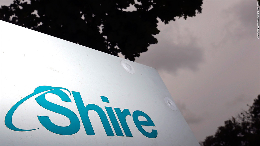 abbvie shire merger