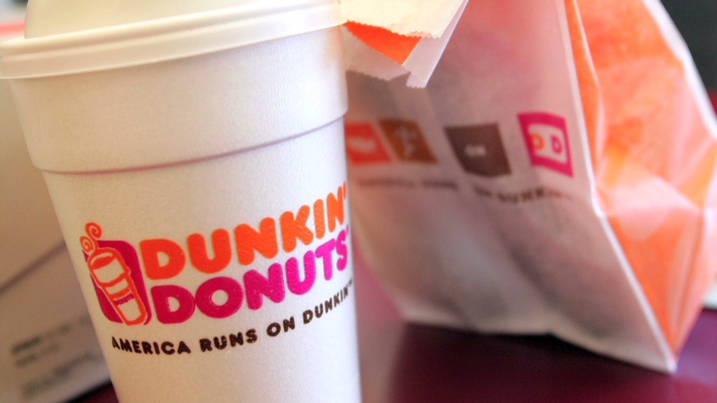 Dunkin' stock has many holes