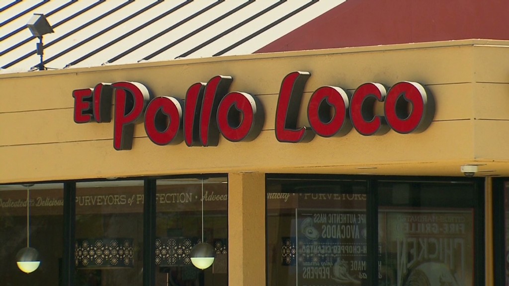 El Pollo Loco is NOT Chipotle