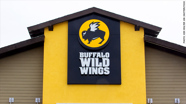 Land tobak overtale No hot sauce for Buffalo Wild Wings stock
