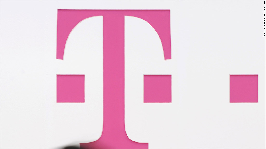 t mobile shares