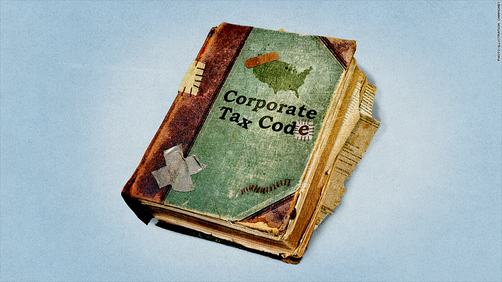 corporate tax code