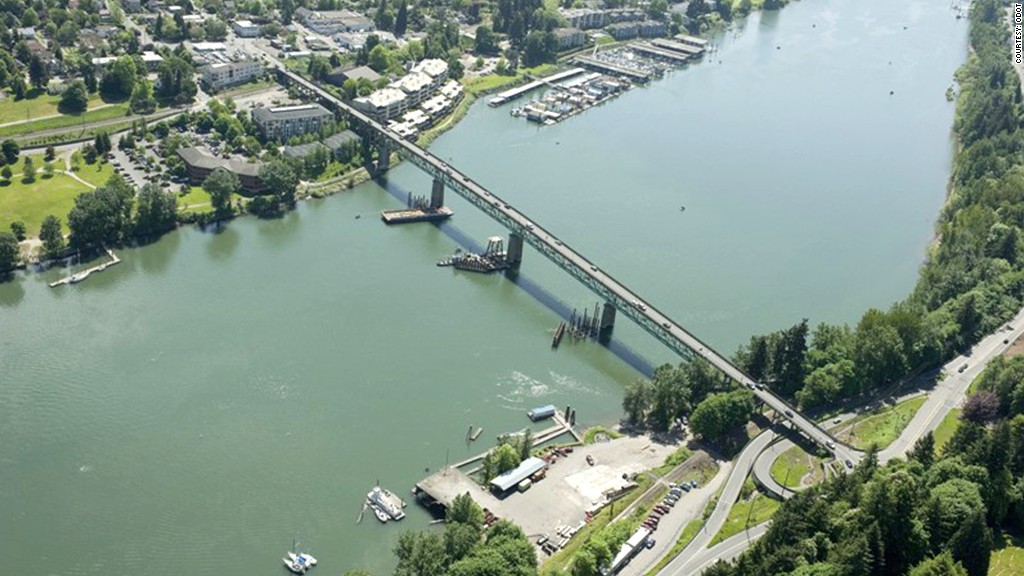 sellwood bridge